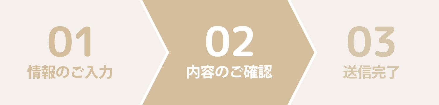 内容のご確認