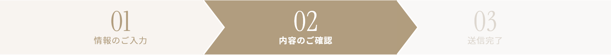 02内容の確認